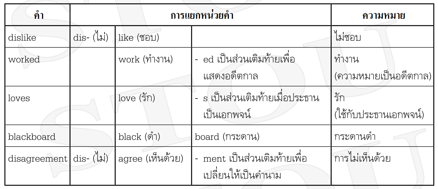 Pasted image 20240225030055.png