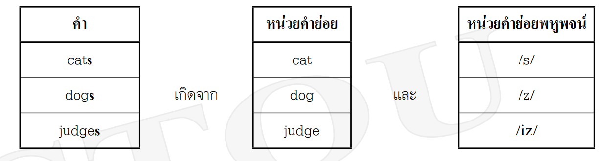 Pasted image 20240225030151.png